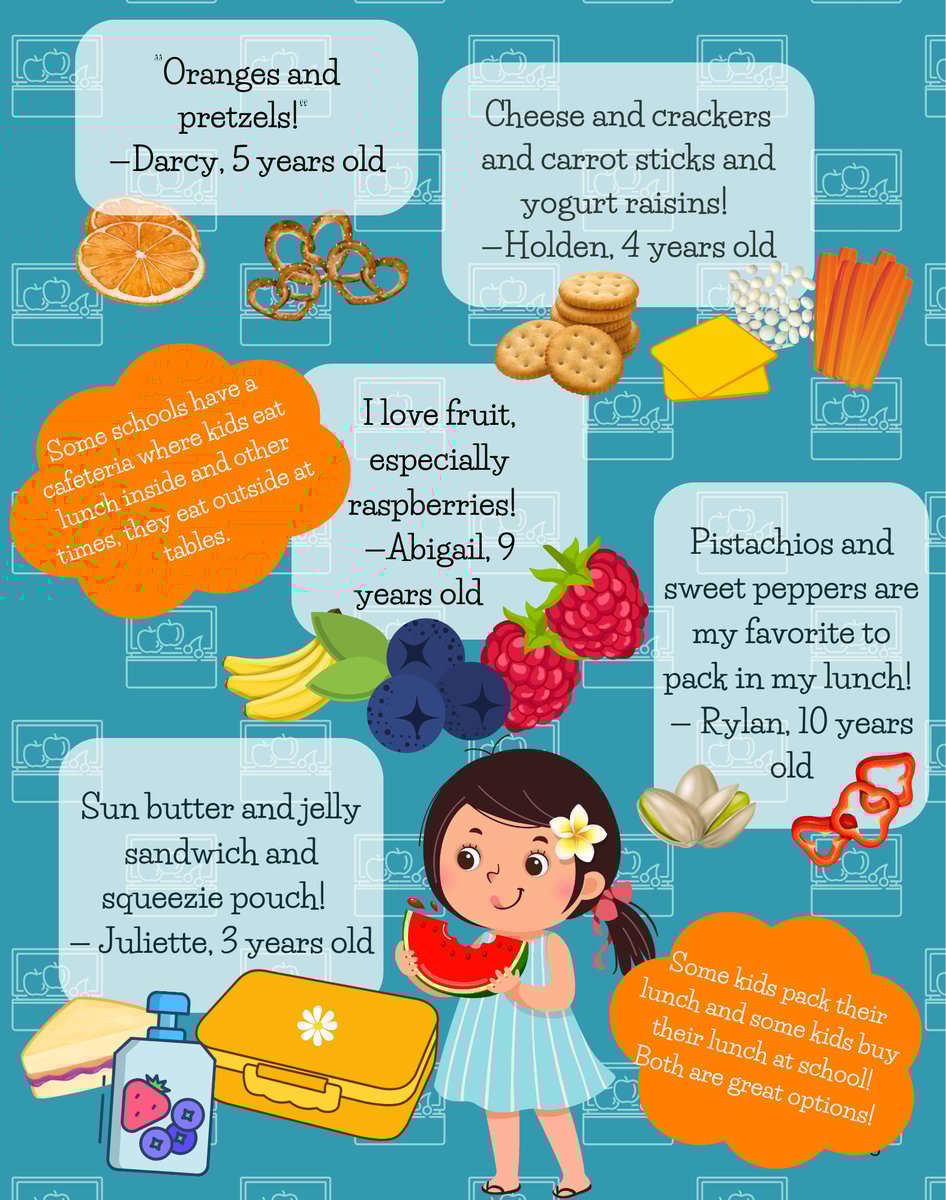 Sprouts Magazine August 2024 Issue 5